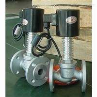 ZCZG高温高压电磁阀